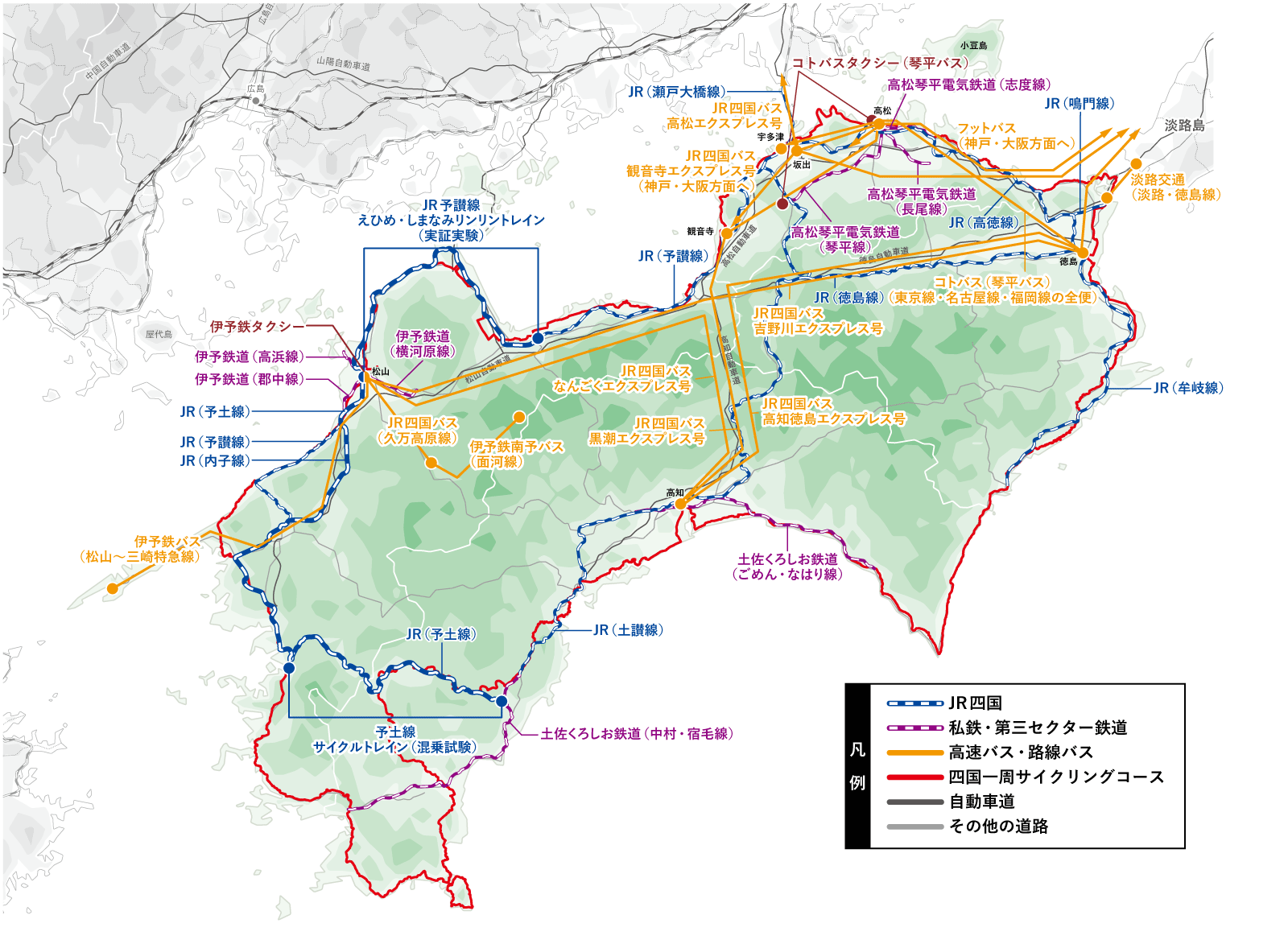 四国一周　輪行情報