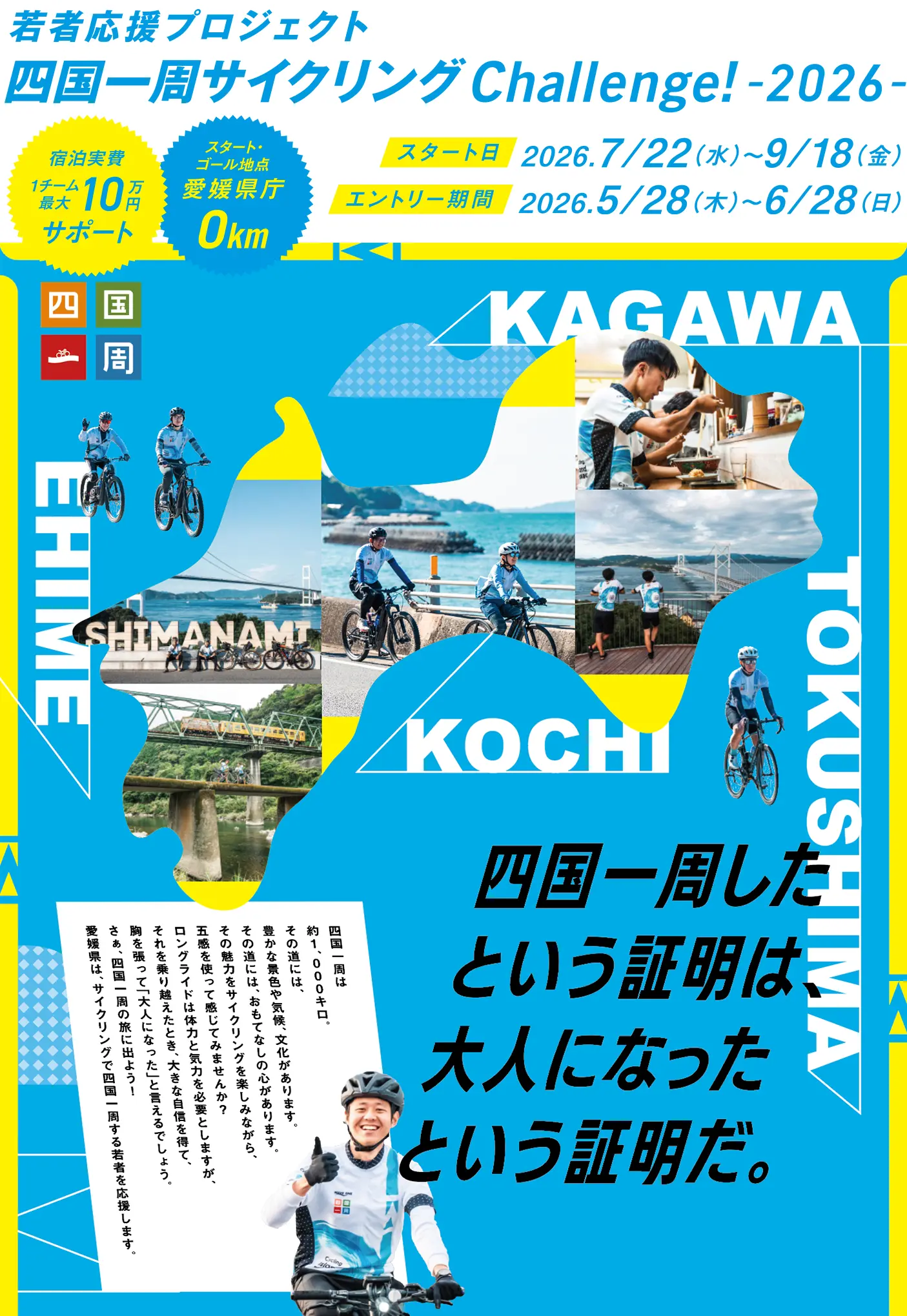 若者応援プロジェクト 四国一周サイクリングChallenge! 四国一周したという証明は、大人になったという証明だ。四国一周は約1,000キロ。その道には、豊かな景色や気候、文化があります。その道には、おもてなしの心があります。その魅力をサイクリングを楽しみながら、五感を使って感じてみませんか?ロングライドは体力と気力を必要としますが、それを乗り越えたとき、大きな自信を得て、胸を張って「大人になった」と言えるでしょう。さぁ、四国一周の旅に出よう!愛媛県は、サイクリングで四国一周する若者を応援します。